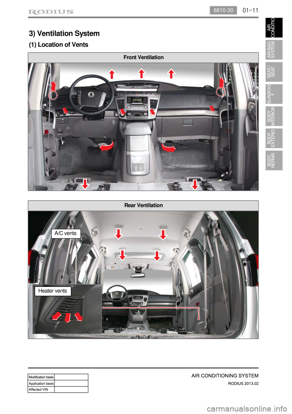 SSANGYONG TURISMO 2013  Service Manual 01-116810-30
Rear Ventilation
Front Ventilation
Heater vents
A/C vents
3) Ventilation System
(1) Location of Vents 