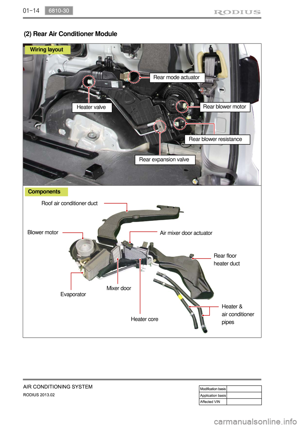 SSANGYONG TURISMO 2013  Service Manual 01-14
(2) Rear Air Conditioner Module
Roof air conditioner duct
Blower motor
Evaporator
Mixer door
Heater core
Air mixer door actuator
Rear floor 
heater duct
Heater &
air conditioner 
pipes
Wiring la