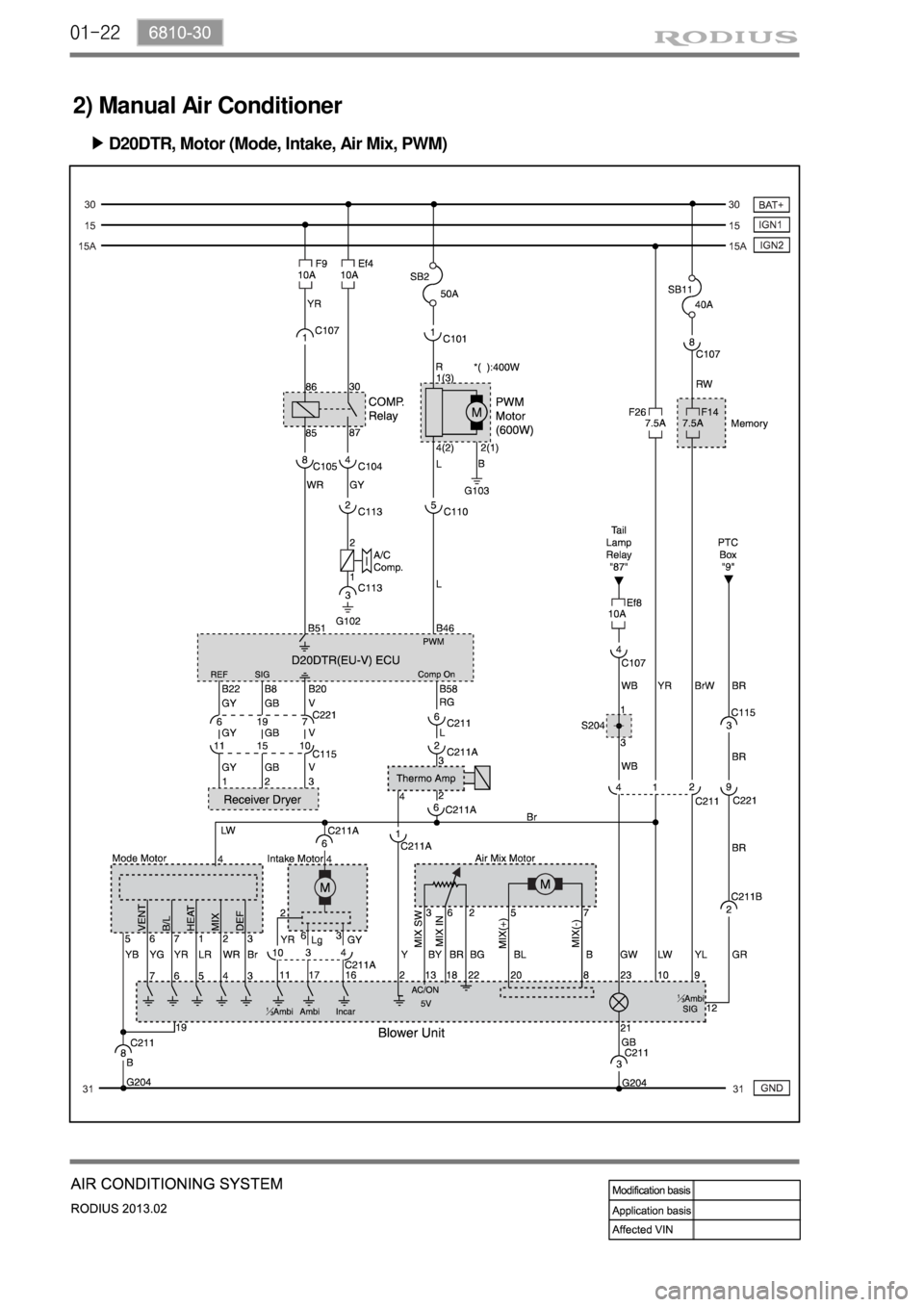 SSANGYONG TURISMO 2013  Service Manual 01-22
2) Manual Air Conditioner
D20DTR, Motor (Mode, Intake, Air Mix, PWM) ▶ 