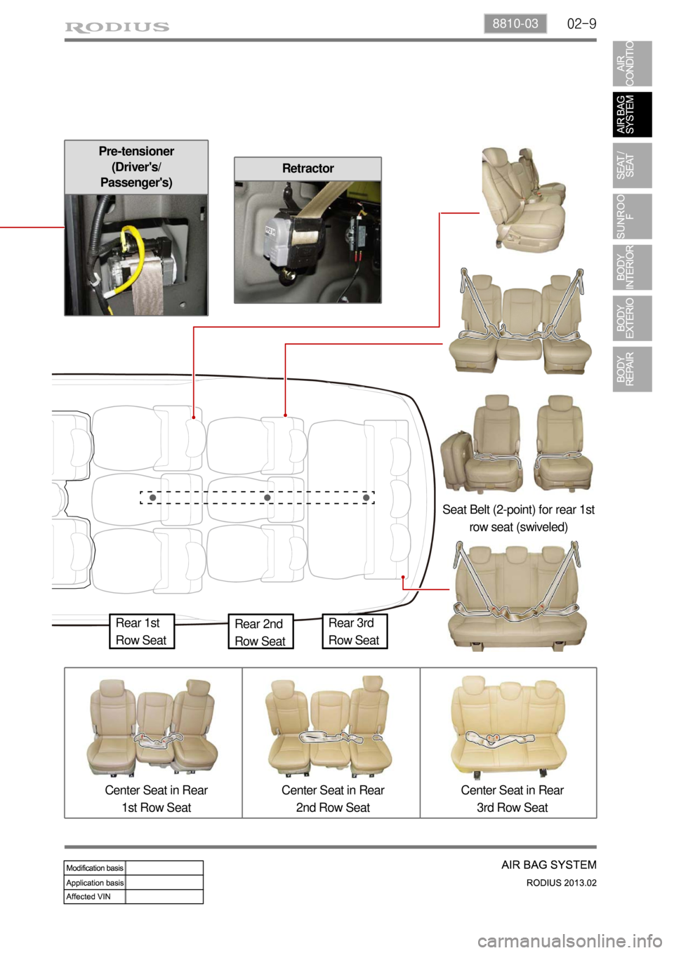 SSANGYONG TURISMO 2013  Service Manual 02-98810-03
Retractor
Pre-tensioner 
(Drivers/
Passengers)
Seat Belt (2-point) for rear 1st 
row seat (swiveled)
Center Seat in Rear 
1st Row SeatCenter Seat in Rear 
2nd Row SeatCenter Seat in Rear