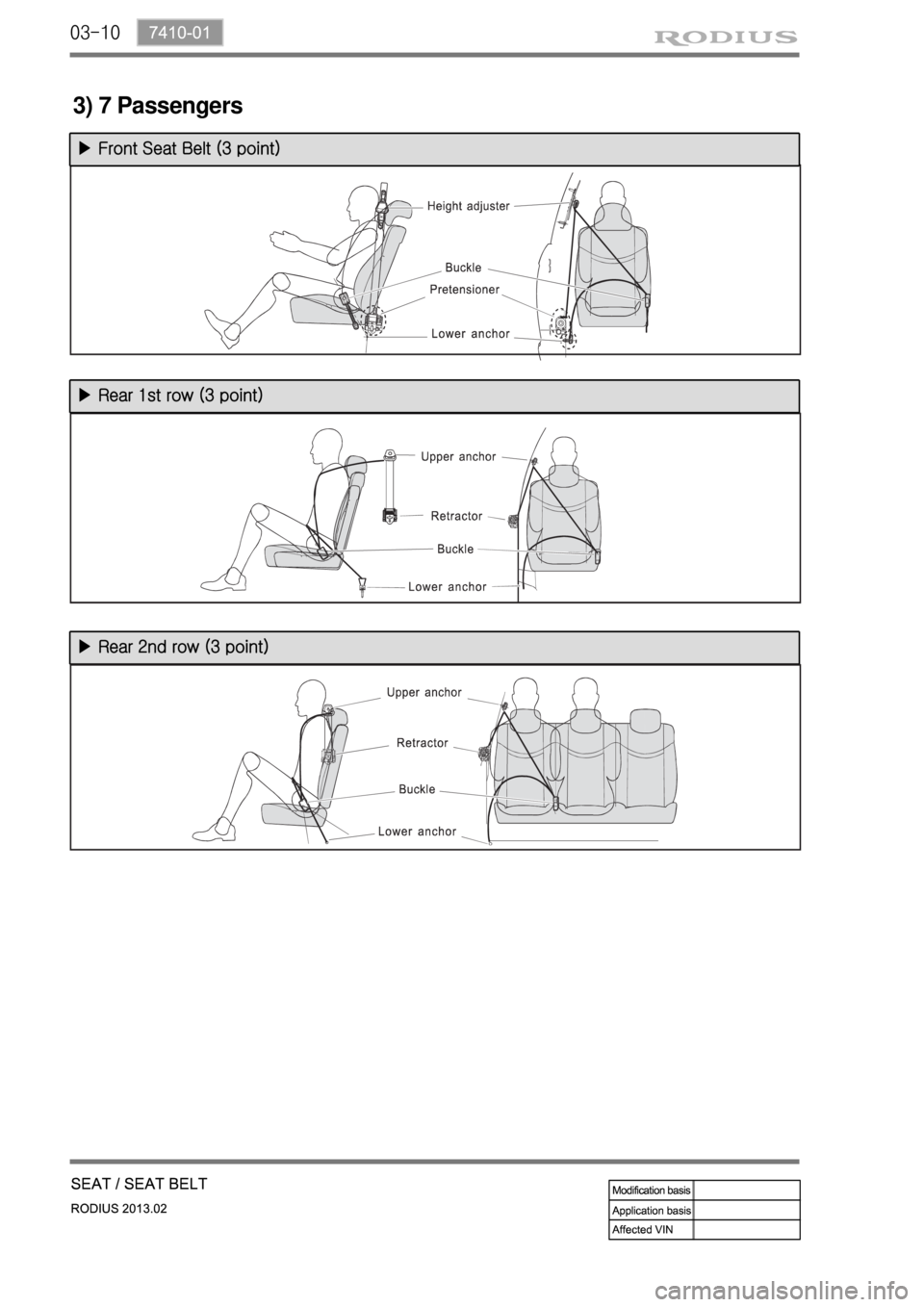 SSANGYONG TURISMO 2013  Service Manual 03-10
3) 7 Passengers
▶ Front Seat Belt (3 point)
▶ Rear 2nd row (3 point)
▶ Rear 1st row (3 point) 