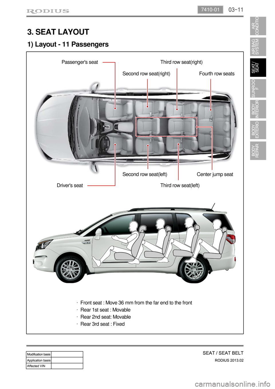 SSANGYONG TURISMO 2013  Service Manual 03-117410-01
3. SEAT LAYOUT
1) Layout - 11 Passengers
Front seat : Move 36 mm from the far end to the front
Rear 1st seat : Movable
Rear 2nd seat: Movable
Rear 3rd seat : Fixed ·
·
·
·
Passengers