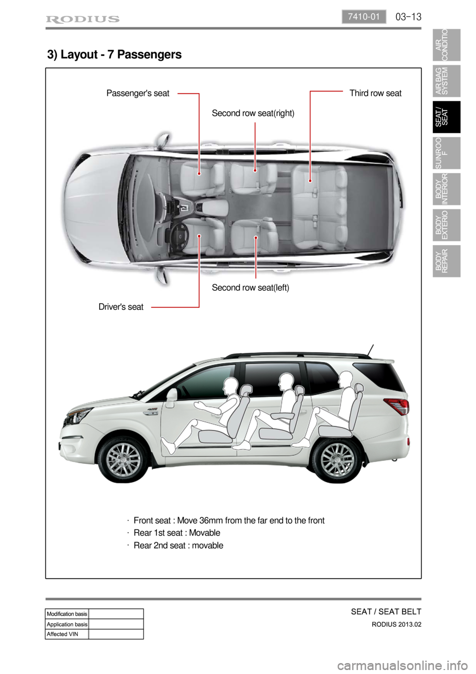 SSANGYONG TURISMO 2013  Service Manual 03-137410-01
3) Layout - 7 Passengers
Passengers seat
Second row seat(right)Third row seat
Drivers seatSecond row seat(left)
Front seat : Move 36mm from the far end to the front
Rear 1st seat : Mova