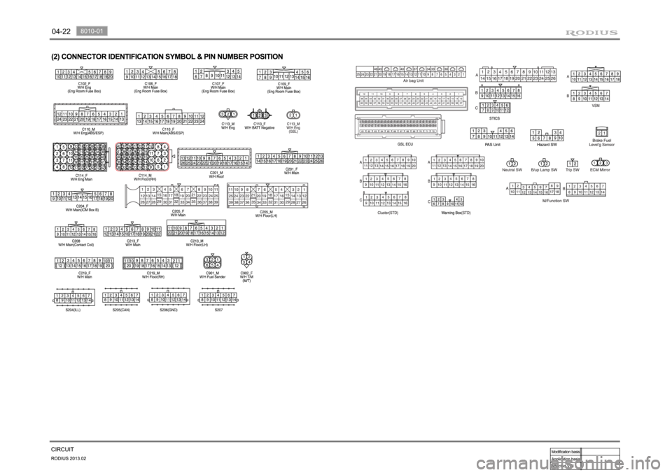 SSANGYONG TURISMO 2013 Manual PDF SSANGYONG TURISMO 2013 Manual PDF