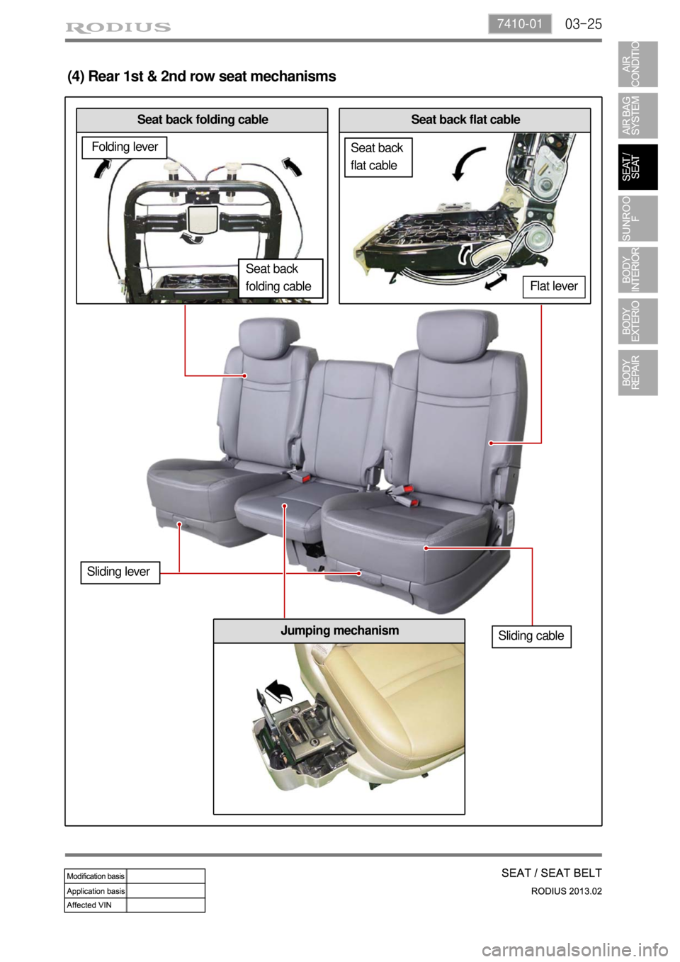 SSANGYONG TURISMO 2013  Service Manual 03-257410-01
Seat back flat cable
(4) Rear 1st & 2nd row seat mechanisms
Seat back folding cable
Flat lever
Seat back 
folding cable
Seat back
flat cableFolding lever
Jumping mechanism
Sliding lever
S