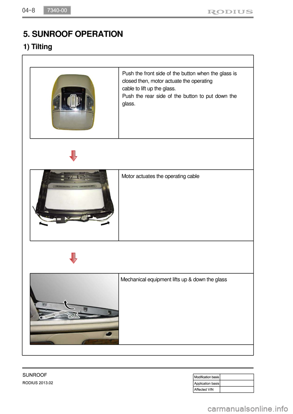 SSANGYONG TURISMO 2013 Service Manual 04-8
5. SUNROOF OPERATION
1) Tilting
Push the front side of the button when the glass is
closed then, motor actuate the operating
cable to lift up the glass.
Push the rear side of the button to put SSANGYONG TURISMO 2013 Service Manual 04-8
5. SUNROOF OPERATION
1) Tilting
Push the front side of the button when the glass is
closed then, motor actuate the operating
cable to lift up the glass.
Push the rear side of the button to put