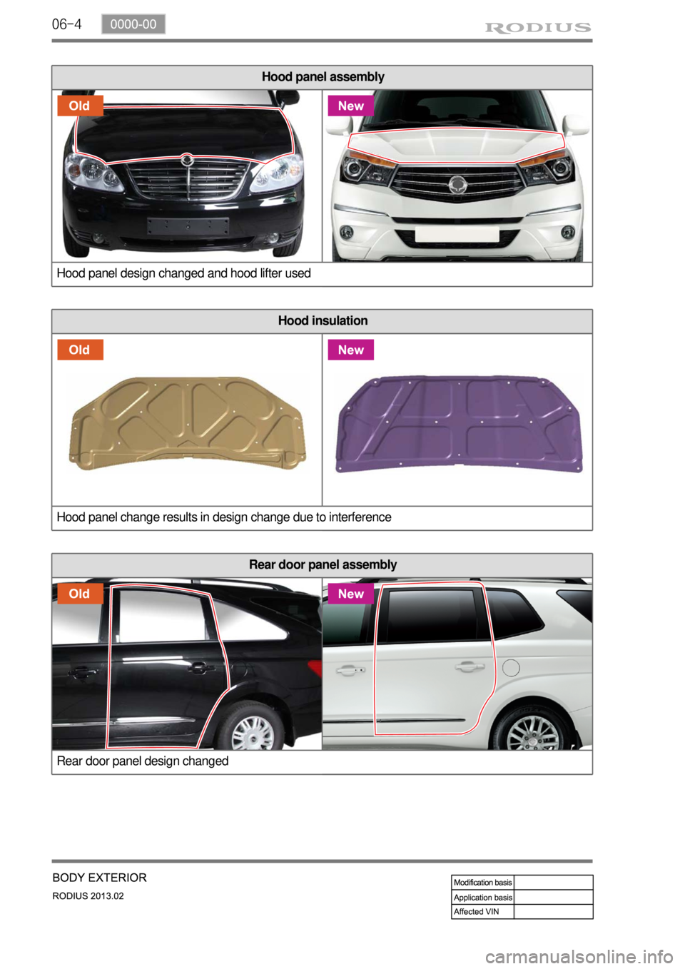SSANGYONG TURISMO 2013 Service Manual 06-4
Hood panel assembly
Hood panel design changed and hood lifter used
Hood insulation
Hood panel change results in design change due to interference
Rear door panel assembly
Rear door panel design c SSANGYONG TURISMO 2013 Service Manual 06-4
Hood panel assembly
Hood panel design changed and hood lifter used
Hood insulation
Hood panel change results in design change due to interference
Rear door panel assembly
Rear door panel design c