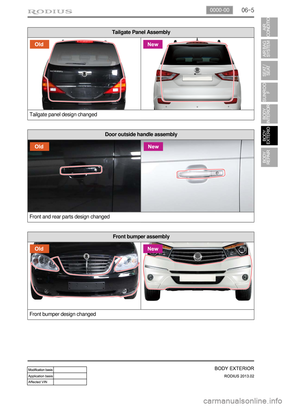 SSANGYONG TURISMO 2013  Service Manual 06-50000-00
Front bumper assembly
Front bumper design changed
Tailgate Panel Assembly
Tailgate panel design changed
Door outside handle assembly
Front and rear parts design changed 