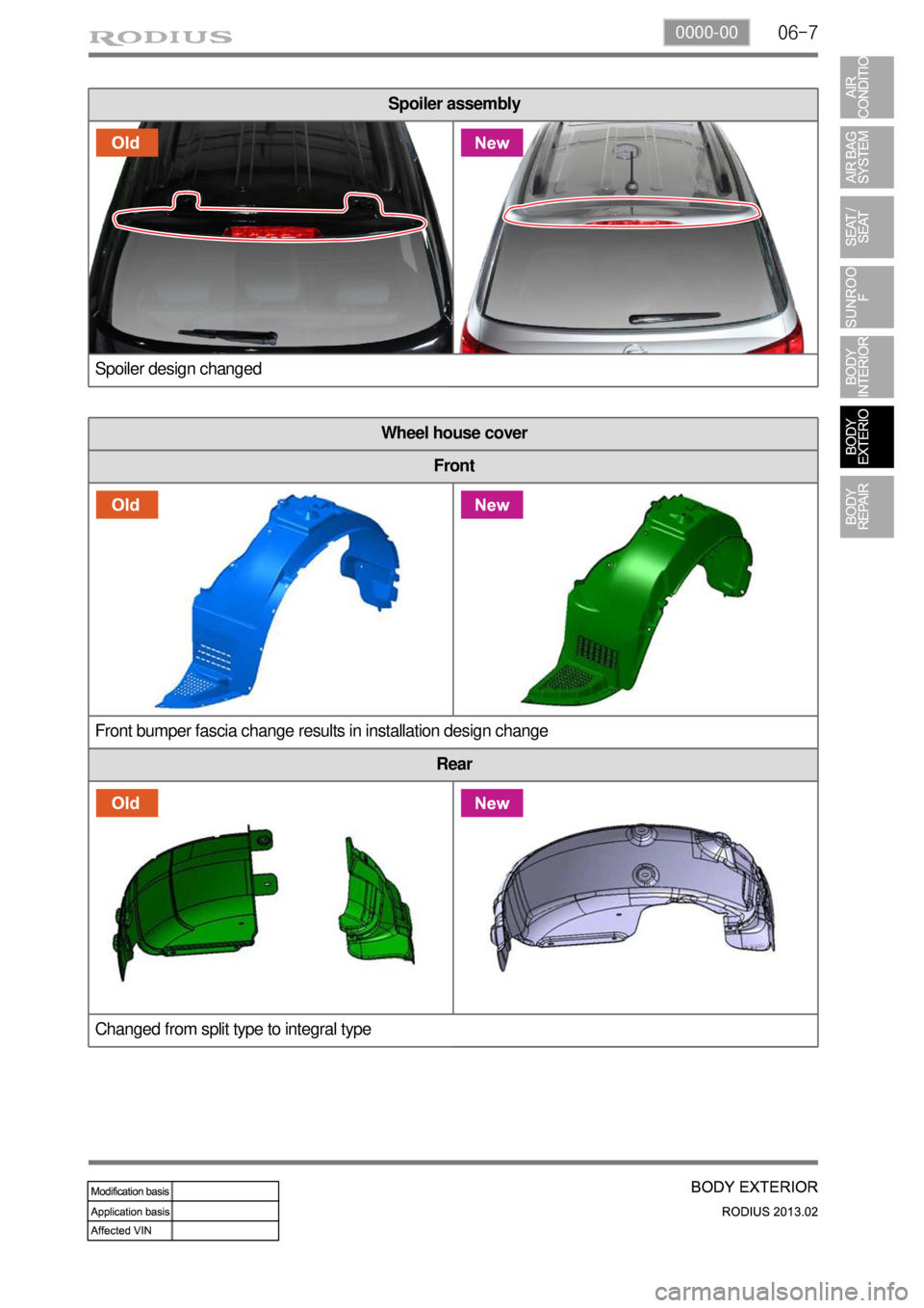 SSANGYONG TURISMO 2013 Service Manual 06-70000-00
Spoiler assembly
Spoiler design changed
Front
Front bumper fascia change results in installation design change
Rear
Changed from split type to integral type
Wheel house cover SSANGYONG TURISMO 2013 Service Manual 06-70000-00
Spoiler assembly
Spoiler design changed
Front
Front bumper fascia change results in installation design change
Rear
Changed from split type to integral type
Wheel house cover