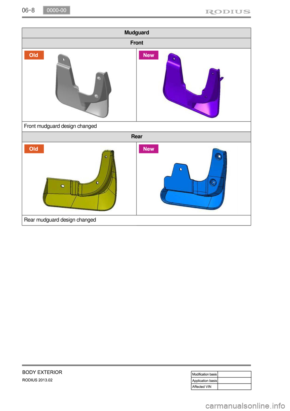 SSANGYONG TURISMO 2013 Service Manual 06-8
Rear
Rear mudguard design changed
Front
Front mudguard design changed
Mudguard SSANGYONG TURISMO 2013 Service Manual 06-8
Rear
Rear mudguard design changed
Front
Front mudguard design changed
Mudguard