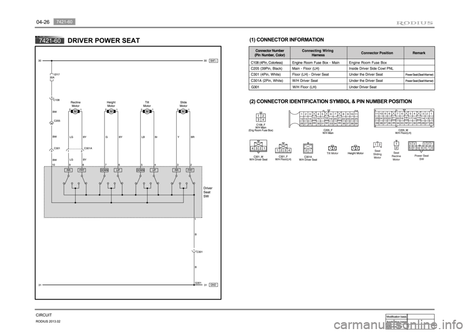 SSANGYONG TURISMO 2013 Manual Online SSANGYONG TURISMO 2013 Manual Online