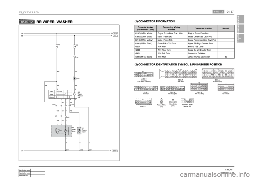 SSANGYONG TURISMO 2013 Owners Manual SSANGYONG TURISMO 2013 Owners Manual