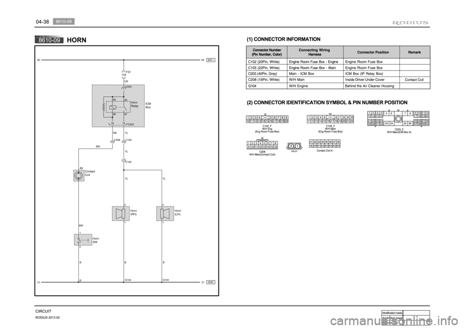 SSANGYONG TURISMO 2013 Owners Manual SSANGYONG TURISMO 2013 Owners Manual