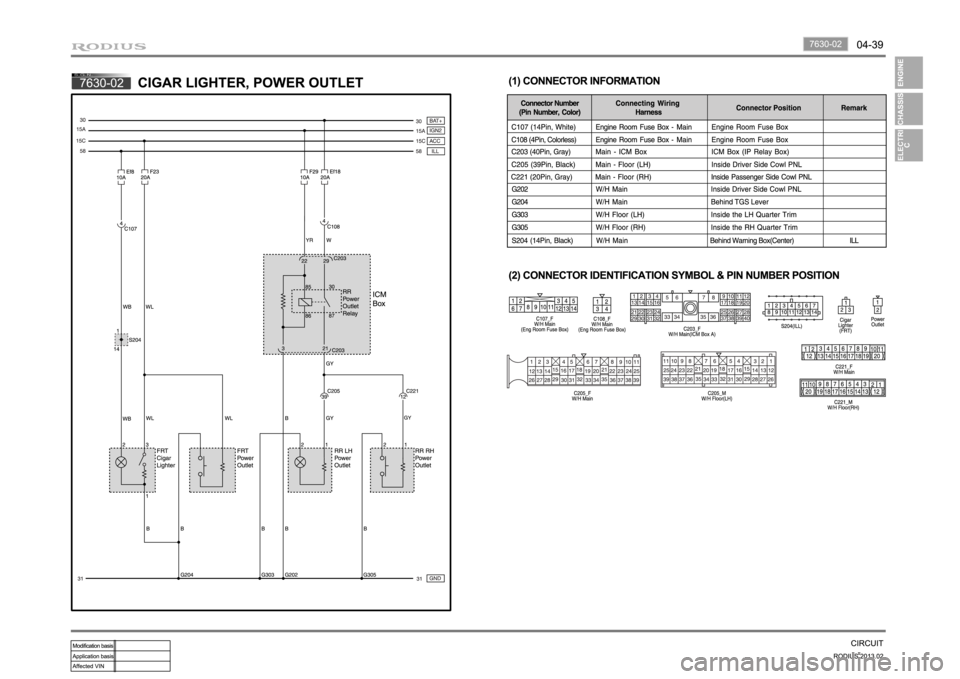 SSANGYONG TURISMO 2013 Owners Manual SSANGYONG TURISMO 2013 Owners Manual