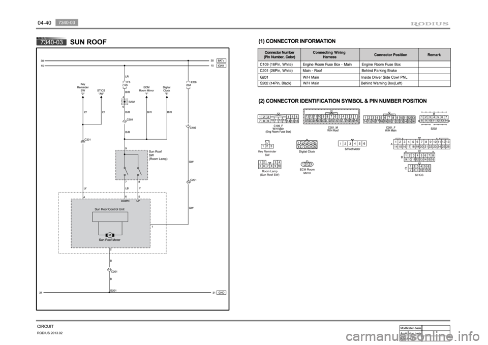 SSANGYONG TURISMO 2013 Owners Manual SSANGYONG TURISMO 2013 Owners Manual