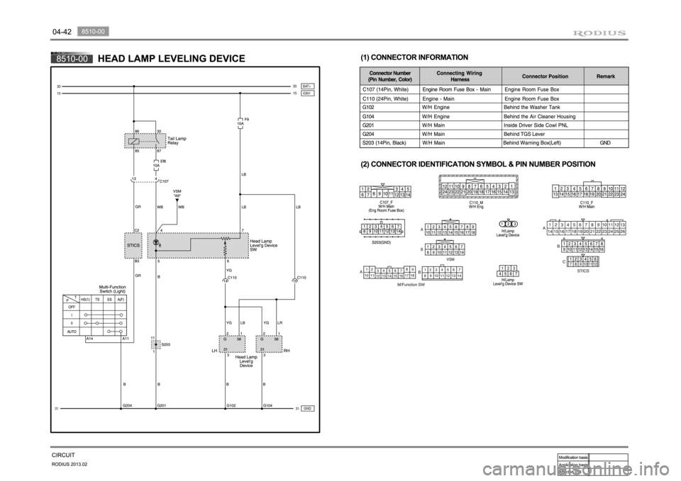 SSANGYONG TURISMO 2013 Owners Manual SSANGYONG TURISMO 2013 Owners Manual