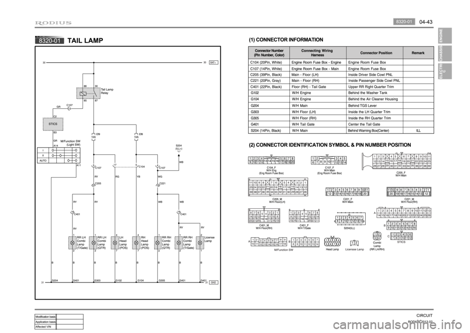 SSANGYONG TURISMO 2013 Owners Manual SSANGYONG TURISMO 2013 Owners Manual