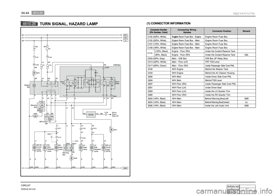 SSANGYONG TURISMO 2013 Owners Manual SSANGYONG TURISMO 2013 Owners Manual