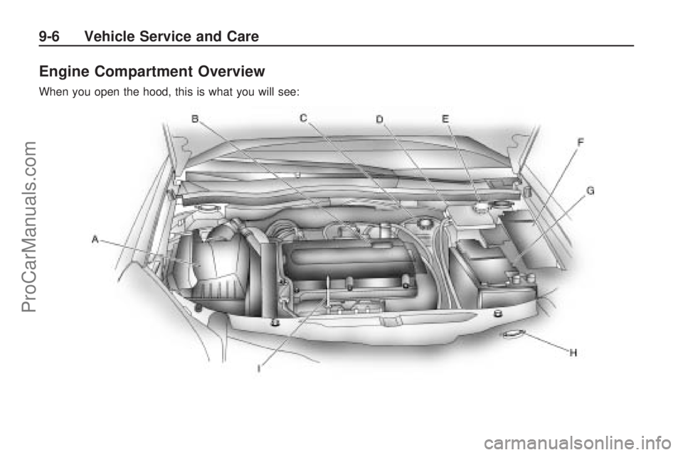 SATURN ASTRA 2009  Owners Manual Engine Compartment Overview
When you open the hood, this is what you will see:
9-6 Vehicle Service and Care
ProCarManuals.com 