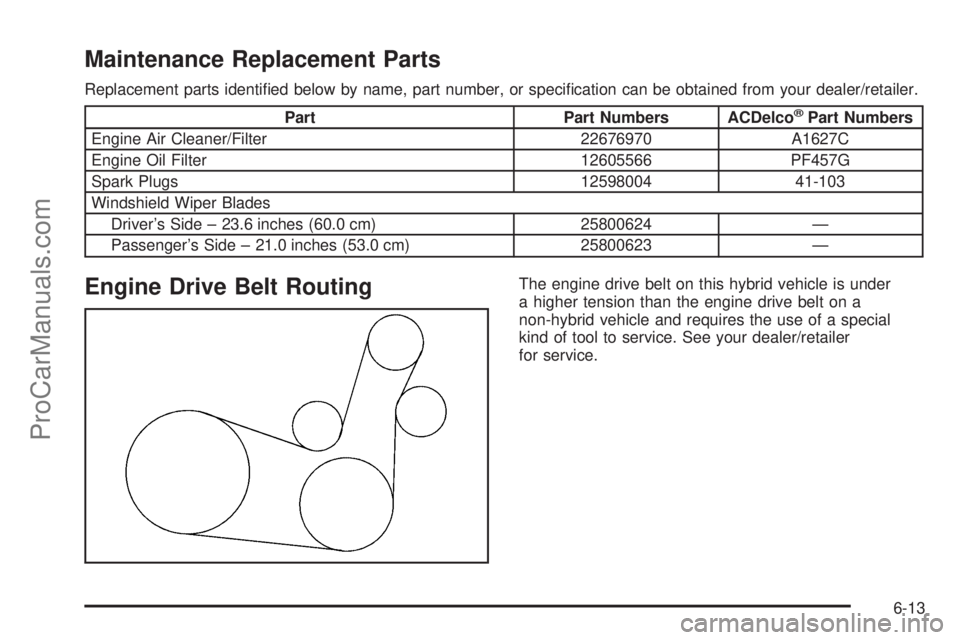SATURN AURA 2008  Owners Manual Maintenance Replacement Parts
Replacement parts identi�ed below by name, part number, or speci�cation can be obtained from your dealer/retailer.
Part Part Numbers ACDelco®Part Numbers
Engine Air Clea