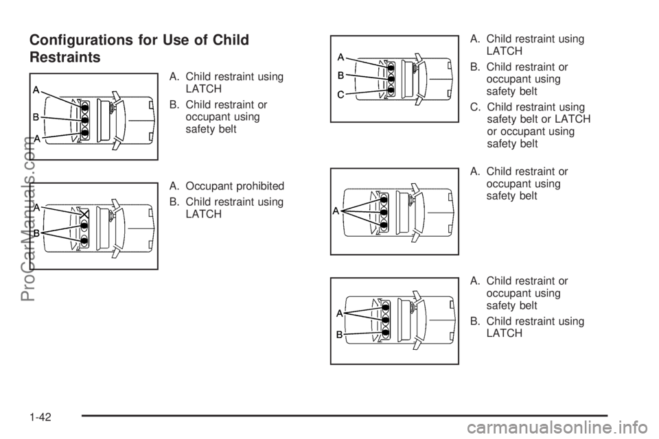 SATURN AURA 2009 Service Manual Con�gurations for Use of Child
Restraints
A. Child restraint using
LATCH
B. Child restraint or
occupant using
safety belt
A. Occupant prohibited
B. Child restraint using
LATCHA. Child restraint using
