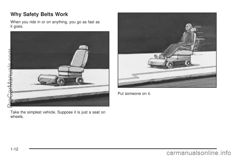 SATURN ION 2005 User Guide Why Safety Belts Work
When you ride in or on anything, you go as fast as
it goes.
Take the simplest vehicle. Suppose it is just a seat on
wheels.Put someone on it.
1-12
ProCarManuals.com 