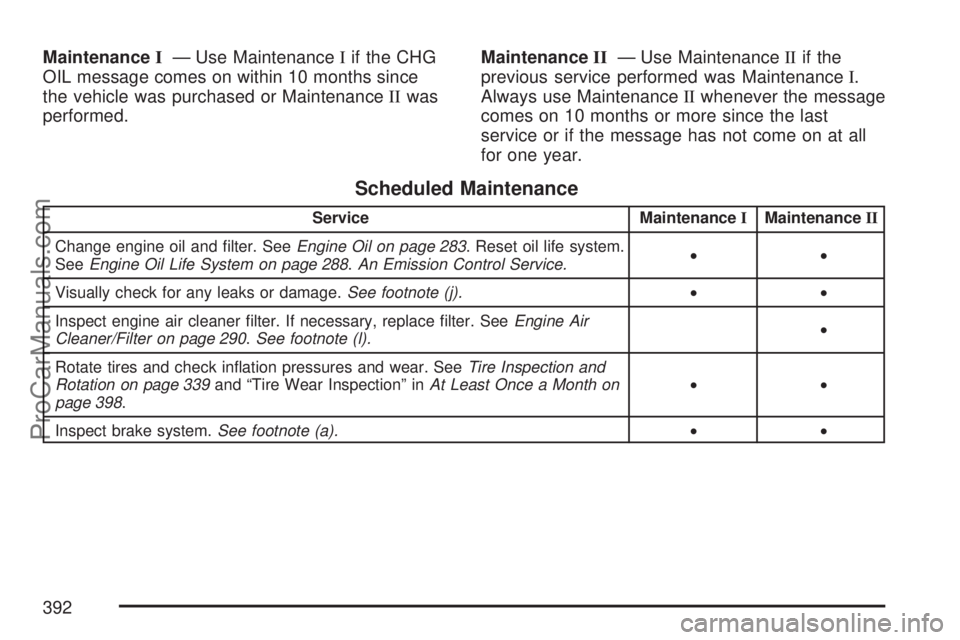 SATURN ION 2007  Owners Manual MaintenanceI— Use MaintenanceIif the CHG
OIL message comes on within 10 months since
the vehicle was purchased or MaintenanceIIwas
performed.MaintenanceII— Use MaintenanceIIif the
previous service