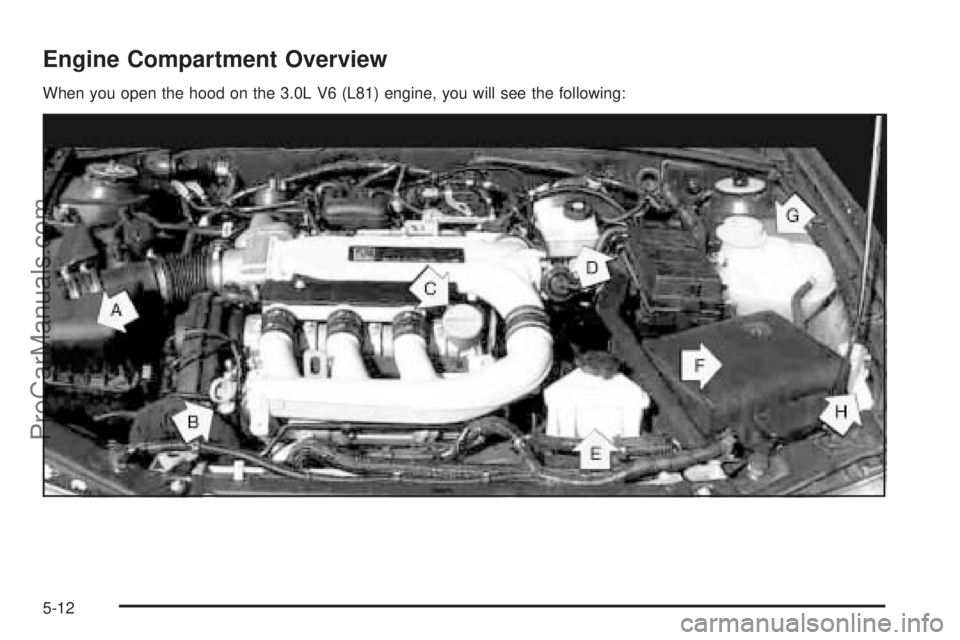 SATURN L-SERIES 2005 Workshop Manual Engine Compartment Overview
When you open the hood on the 3.0L V6 (L81) engine, you will see the following:
5-12
ProCarManuals.com 