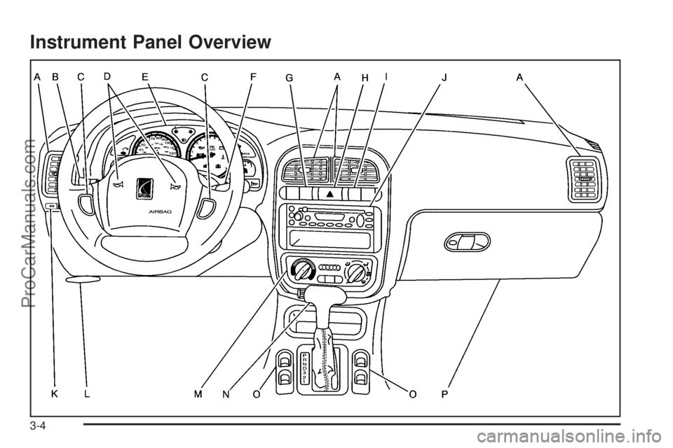 SATURN L-SERIES 2005 User Guide Instrument Panel Overview
3-4
ProCarManuals.com SATURN L-SERIES 2005 User Guide Instrument Panel Overview
3-4
ProCarManuals.com