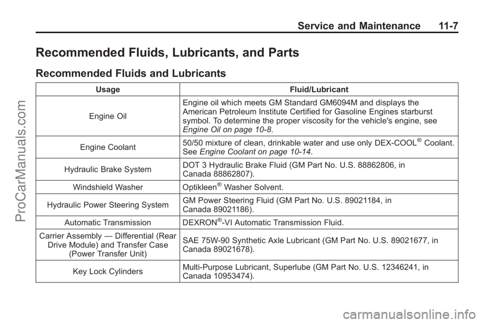SATURN OUTLOOK 2010 Owners Manual Service and Maintenance 11-7
Recommended Fluids, Lubricants, and Parts
Recommended Fluids and Lubricants
UsageFluid/Lubricant
Engine Oil Engine oil which meets GM Standard GM6094M and displays the
Ame SATURN OUTLOOK 2010 Owners Manual Service and Maintenance 11-7
Recommended Fluids, Lubricants, and Parts
Recommended Fluids and Lubricants
UsageFluid/Lubricant
Engine Oil Engine oil which meets GM Standard GM6094M and displays the
Ame