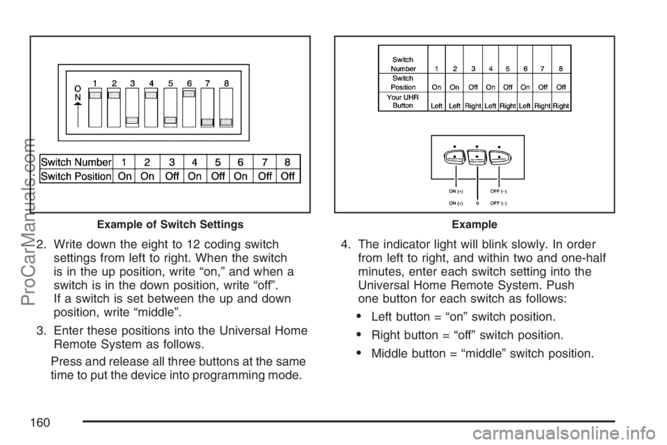SATURN RELAY 2007  Owners Manual 2. Write down the eight to 12 coding switch
settings from left to right. When the switch
is in the up position, write “on,” and when a
switch is in the down position, write “off”.
If a switch 