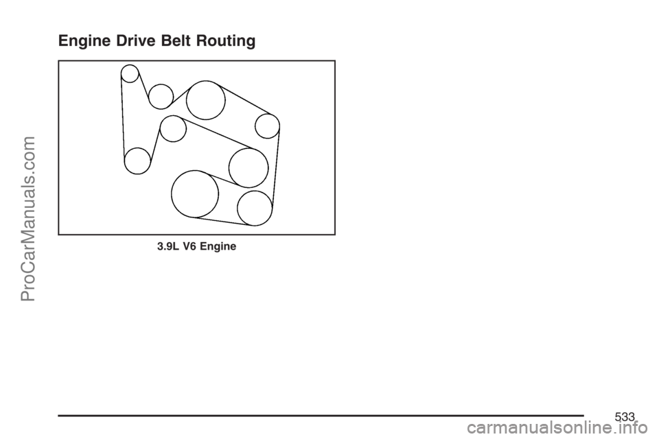 SATURN RELAY 2007  Owners Manual Engine Drive Belt Routing
3.9L V6 Engine
533
ProCarManuals.com 