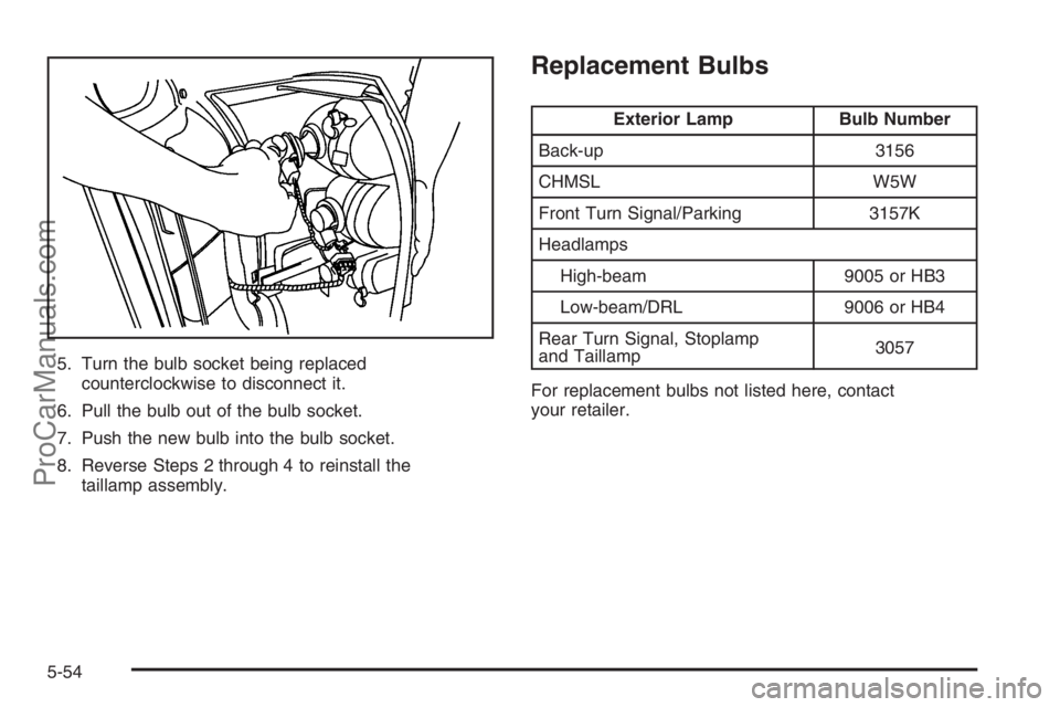 SATURN VUE 2006 User Guide 5. Turn the bulb socket being replaced
counterclockwise to disconnect it.
6. Pull the bulb out of the bulb socket.
7. Push the new bulb into the bulb socket.
8. Reverse Steps 2 through 4 to reinstall SATURN VUE 2006 User Guide 5. Turn the bulb socket being replaced
counterclockwise to disconnect it.
6. Pull the bulb out of the bulb socket.
7. Push the new bulb into the bulb socket.
8. Reverse Steps 2 through 4 to reinstall