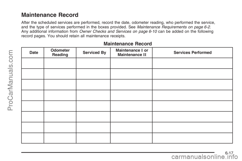 SATURN VUE 2006 Owners Guide Maintenance Record
After the scheduled services are performed, record the date, odometer reading, who performed the service,
and the type of services performed in the boxes provided. SeeMaintenance Re