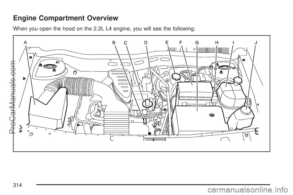 SATURN VUE 2007 Owners Manual Engine Compartment Overview
When you open the hood on the 2.2L L4 engine, you will see the following:
314
ProCarManuals.com SATURN VUE 2007 Owners Manual Engine Compartment Overview
When you open the hood on the 2.2L L4 engine, you will see the following:
314
ProCarManuals.com