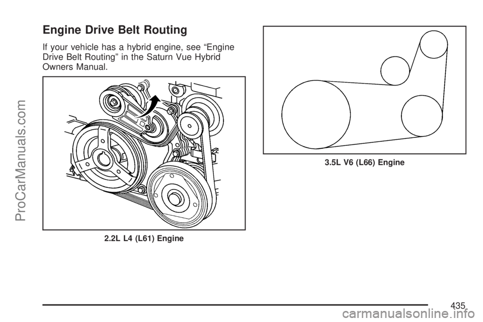 SATURN VUE 2007 Manual PDF Engine Drive Belt Routing
If your vehicle has a hybrid engine, see “Engine
Drive Belt Routing” in the Saturn Vue Hybrid
Owners Manual.
2.2L L4 (L61) Engine
3.5L V6 (L66) Engine
435
ProCarManuals.c