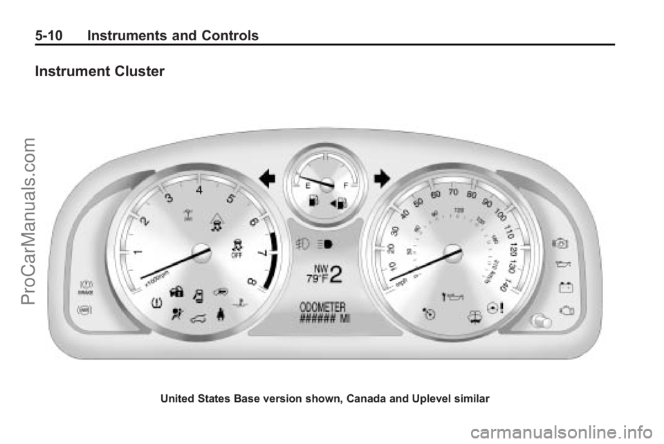 SATURN VUE 2010 Owners Manual 5-10 Instruments and Controls
Instrument Cluster
United States Base version shown, Canada and Uplevel similar
ProCarManuals.com SATURN VUE 2010 Owners Manual 5-10 Instruments and Controls
Instrument Cluster
United States Base version shown, Canada and Uplevel similar
ProCarManuals.com