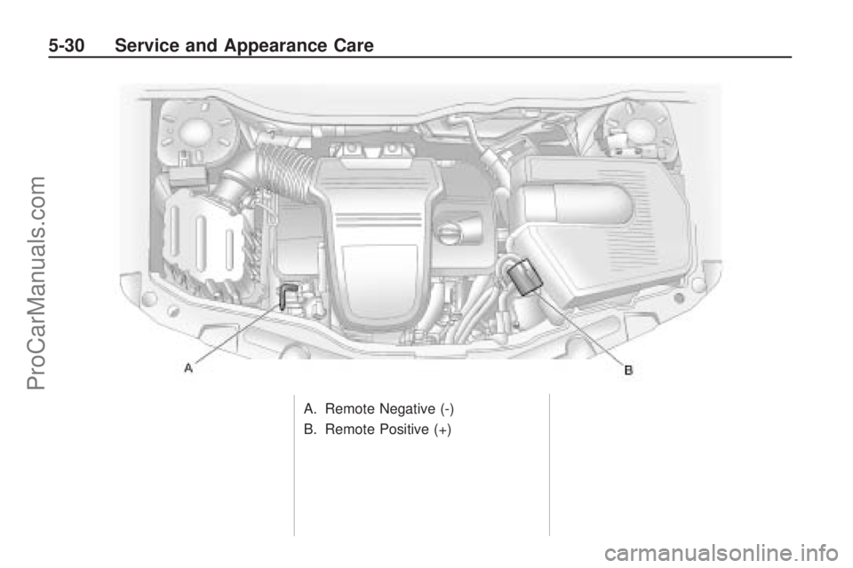 SATURN VUE HYBRID 2009 Manual PDF A. Remote Negative (-)
B. Remote Positive (+)
5-30 Service and Appearance Care
ProCarManuals.com 