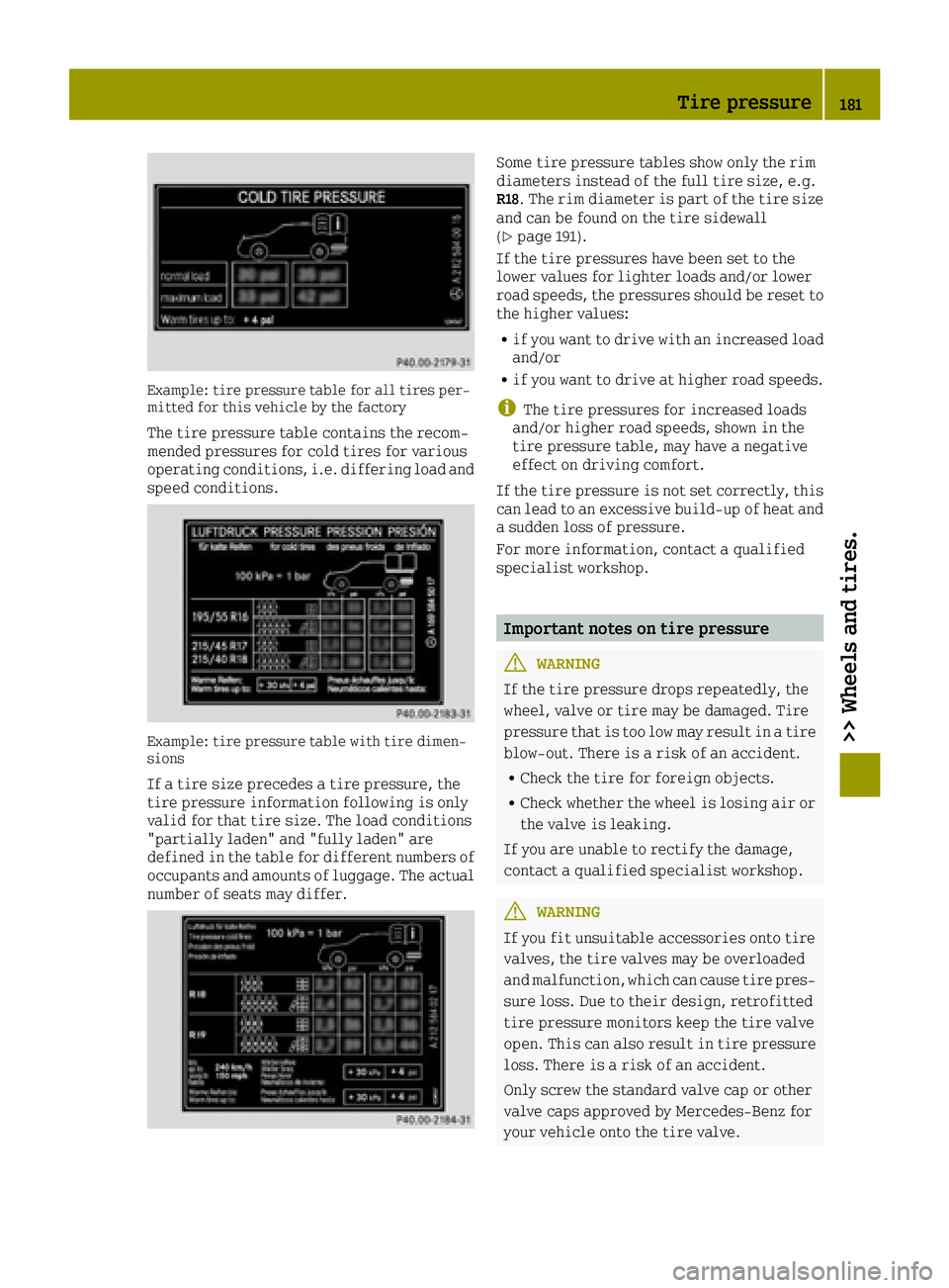 SMART FORTWO 2016 Owners Manual Example: tire pressure table for all tires per-
mitted for this vehicle by the factory
The tire pressure table contains the recom-
mended pressures for cold tires for various
operating conditions, i.e SMART FORTWO 2016 Owners Manual Example: tire pressure table for all tires per-
mitted for this vehicle by the factory
The tire pressure table contains the recom-
mended pressures for cold tires for various
operating conditions, i.e