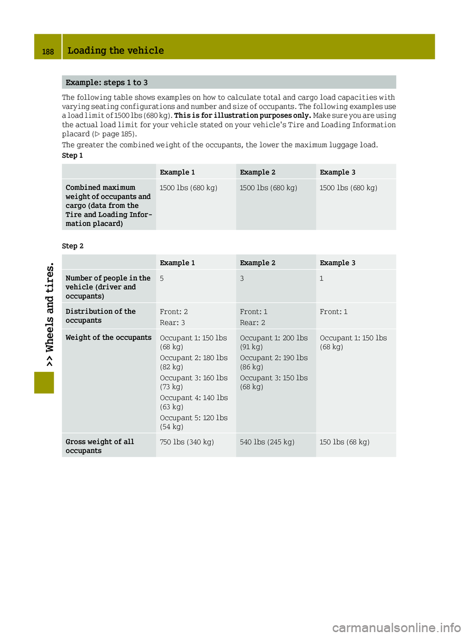 SMART FORTWO 2016 Owners Manual Example: steps 1 to 3
The following table shows examples on how to calculate total and cargo load capacities with
varying seating configurations and number and size of occupants. The following example SMART FORTWO 2016 Owners Manual Example: steps 1 to 3
The following table shows examples on how to calculate total and cargo load capacities with
varying seating configurations and number and size of occupants. The following example
