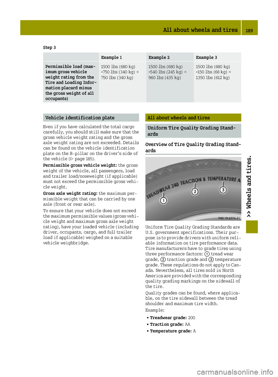 SMART FORTWO 2016 Owners Manual Step 3
Example 1Example 2Example 3
Permissible load (max-
imum gross vehicle
weight rating from the
Tire and Loading Infor-
mation placard minus
the gross weight of all
occupants)1500 lbs (680 kg)
00F SMART FORTWO 2016 Owners Manual Step 3
Example 1Example 2Example 3
Permissible load (max-
imum gross vehicle
weight rating from the
Tire and Loading Infor-
mation placard minus
the gross weight of all
occupants)1500 lbs (680 kg)
00F