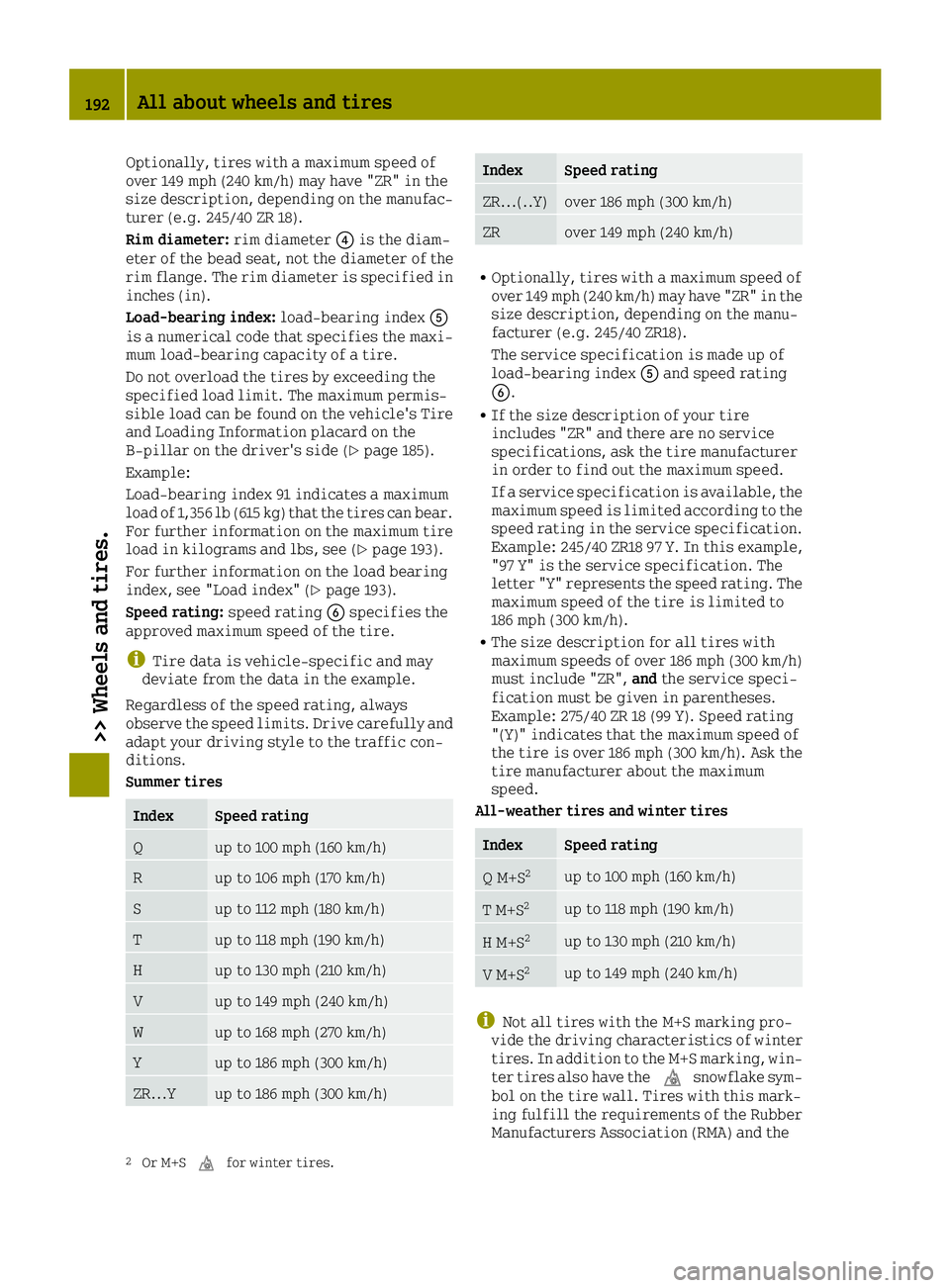 SMART FORTWO 2016 Owners Manual Optionally, tires with a maximum speed of
over 149 mph (240 km/h) may have "ZR" in the
size description, depending on the manufac-
turer (e.g. 245/40 ZR 18).
Rim diameter:rim diameter0085is th SMART FORTWO 2016 Owners Manual Optionally, tires with a maximum speed of
over 149 mph (240 km/h) may have "ZR" in the
size description, depending on the manufac-
turer (e.g. 245/40 ZR 18).
Rim diameter:rim diameter0085is th
