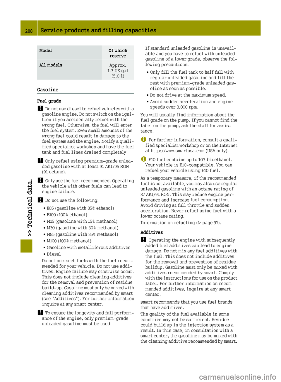 SMART FORTWO 2016 User Guide ModelOf whichreserve
All modelsApprox.
1.3 US gal (5.0 l)
Gasoline
Fuel grade
!Do not use diesel to refuel vehicles with a
gasoline engine. Do not switch on the igni-
tion if you accidentally refuel w SMART FORTWO 2016 User Guide ModelOf whichreserve
All modelsApprox.
1.3 US gal (5.0 l)
Gasoline
Fuel grade
!Do not use diesel to refuel vehicles with a
gasoline engine. Do not switch on the igni-
tion if you accidentally refuel w