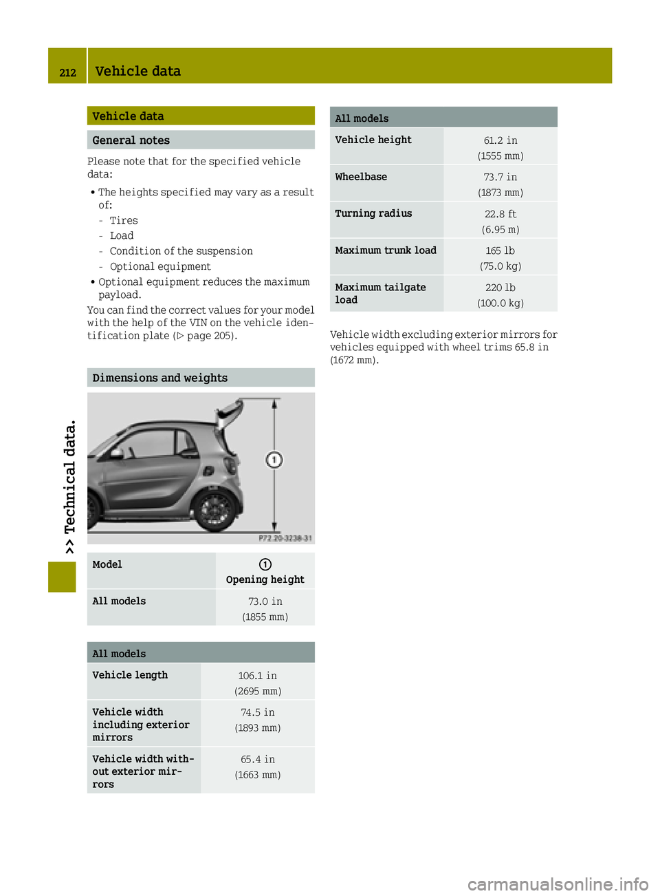 SMART FORTWO 2016  Owners Manual Vehicle data
General notes
Please note that for the specified vehicle
data:
RThe heights specified may vary as a result
of:
-Tires
-Load
-Condition of the suspension
-Optional equipment
ROptional equi