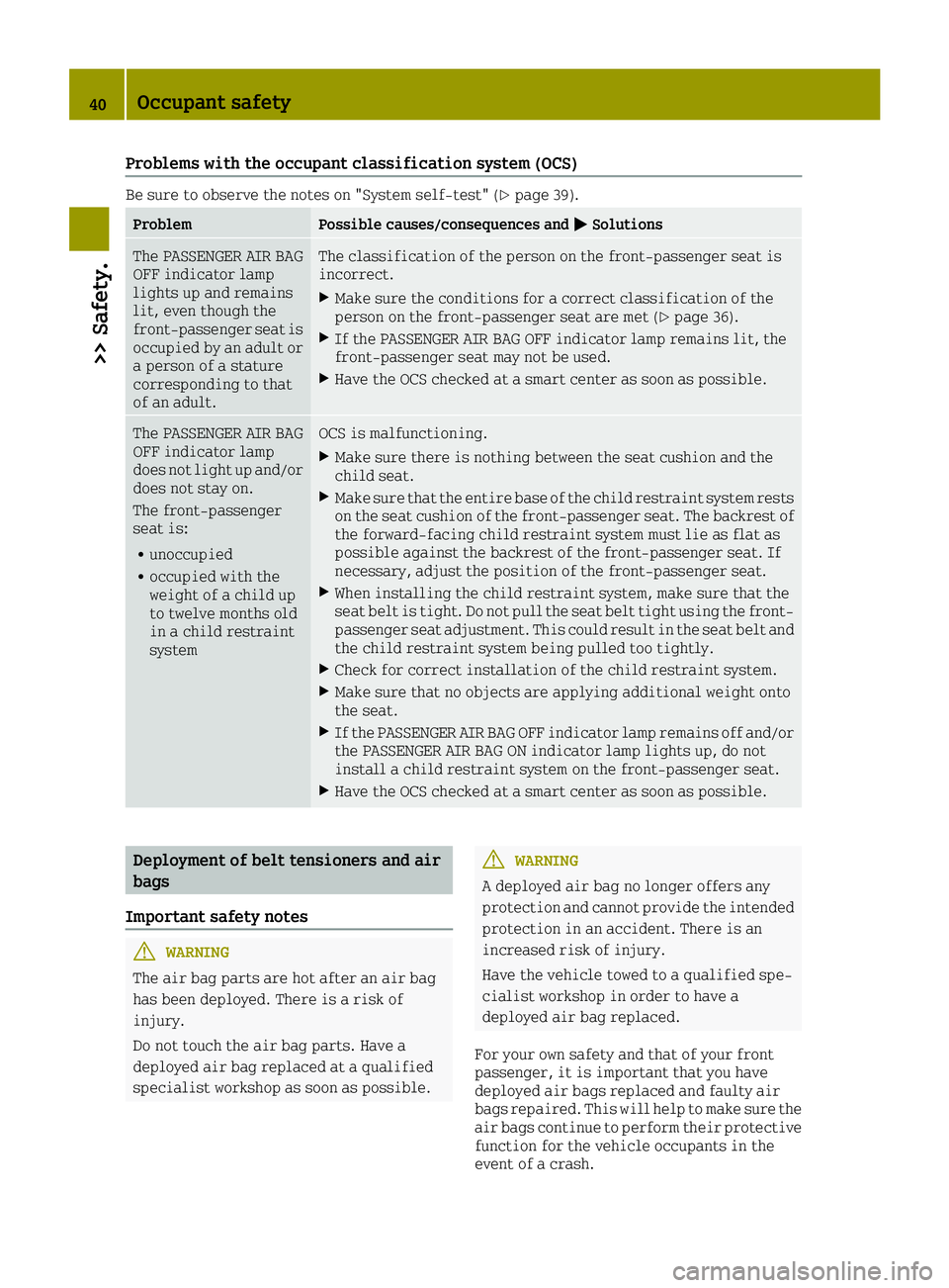 SMART FORTWO 2016 Service Manual Problems with the occupant classification system (OCS)
Be sure to observe the notes on "System self-test" (Ypage 39).
ProblemPossible causes/consequences and0050Solutions
The PASSENGER AIR BAG SMART FORTWO 2016 Service Manual Problems with the occupant classification system (OCS)
Be sure to observe the notes on "System self-test" (Ypage 39).
ProblemPossible causes/consequences and0050Solutions
The PASSENGER AIR BAG