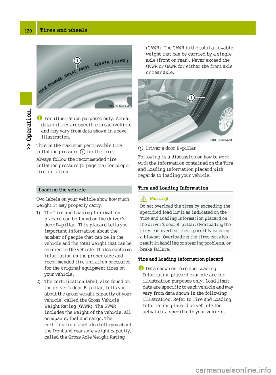 SMART FORTWO COUPE 2010 Owners Manual iFor illustration purposes only. Actual
data on tires are specific to each vehicle
and may vary from data shown in above
illustration.
This is the maximum permissible tire
inflation pressure 0046 for SMART FORTWO COUPE 2010 Owners Manual iFor illustration purposes only. Actual
data on tires are specific to each vehicle
and may vary from data shown in above
illustration.
This is the maximum permissible tire
inflation pressure 0046 for