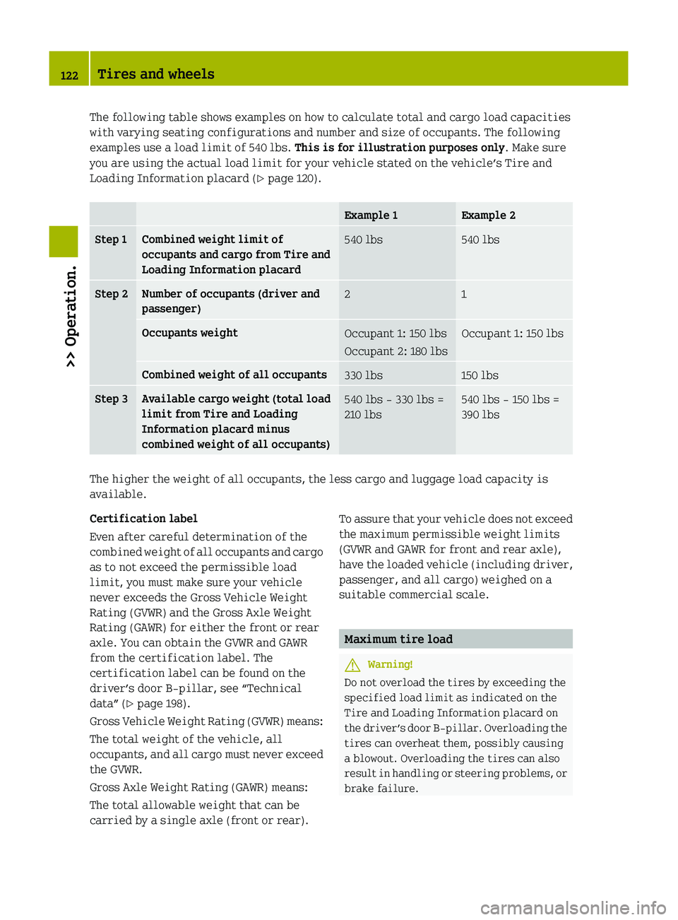 SMART FORTWO COUPE 2010  Owners Manual The following table shows examples on how to calculate total and cargo load capacities
with varying seating configurations and number and size of occupants. The following
examples use a load limit of 