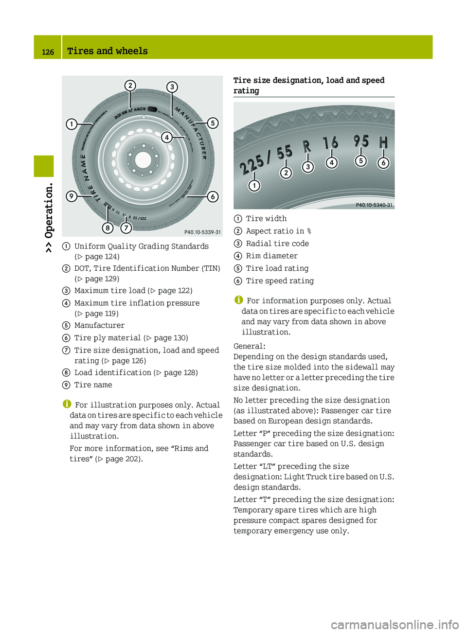 SMART FORTWO COUPE 2010  Owners Manual 0046Uniform Quality Grading Standards
( Y  page 124)0047DOT, Tire Identification Number (TIN)
( Y  page 129)008AMaximum tire load ( Y page 122)0088Maximum tire inflation pressure
( Y  page 119)0086Man