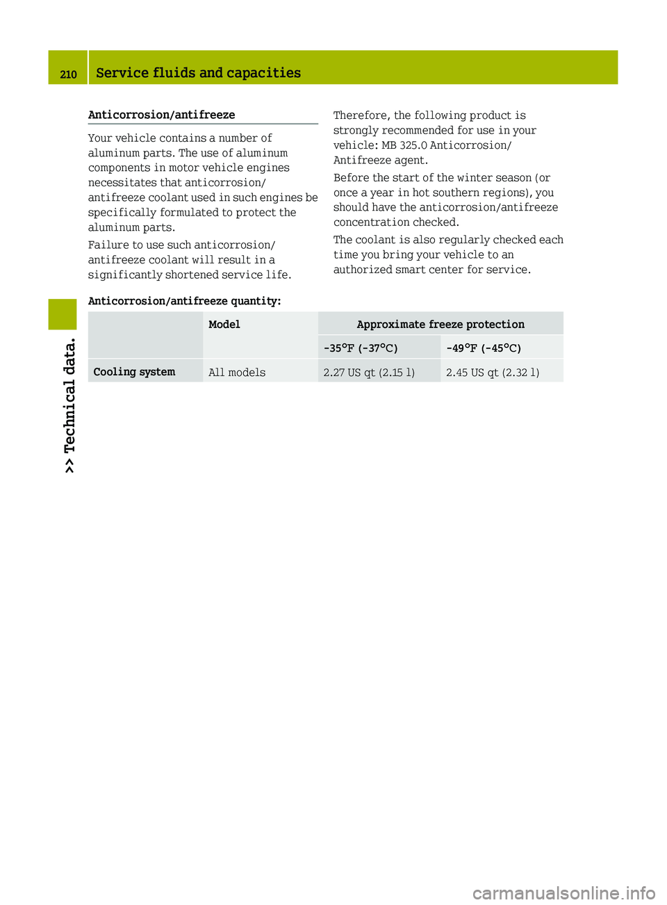 SMART FORTWO COUPE 2010 Owners Guide Anticorrosion/antifreeze 
Your vehicle contains a number of
aluminum parts. The use of aluminum
components in motor vehicle engines
necessitates that anticorrosion/
antifreeze coolant used in such eng