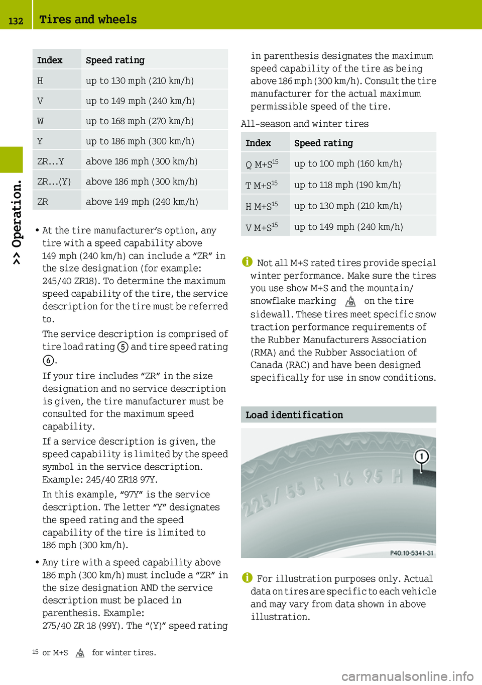 SMART FORTWO COUPE 2019  Owners Manual 